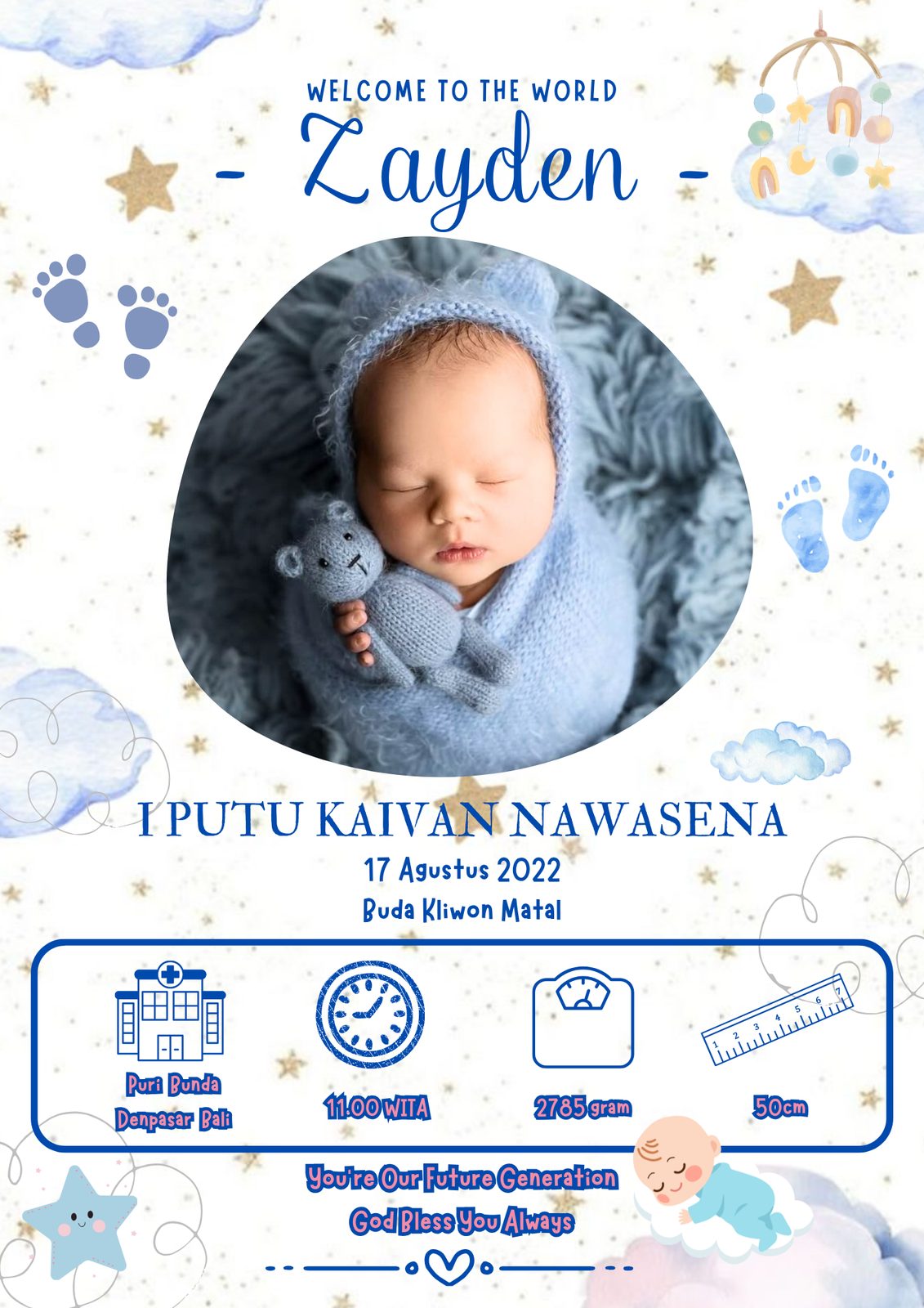 Konten Cerita Kelahiran 06