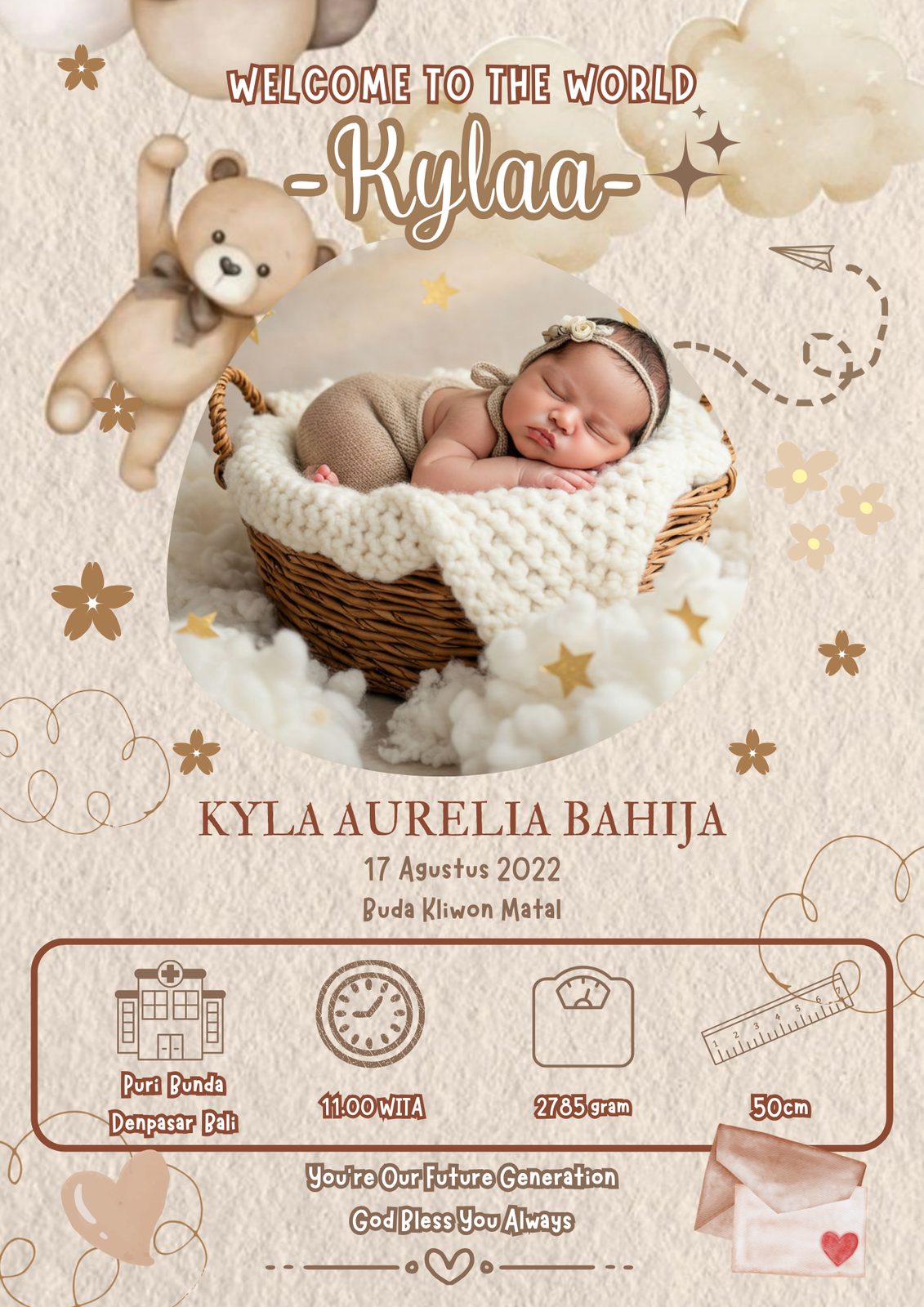 Konten Cerita Kelahiran 14